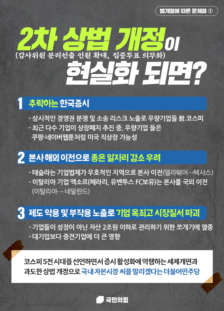 &lt;법개정에 따른 문제점>