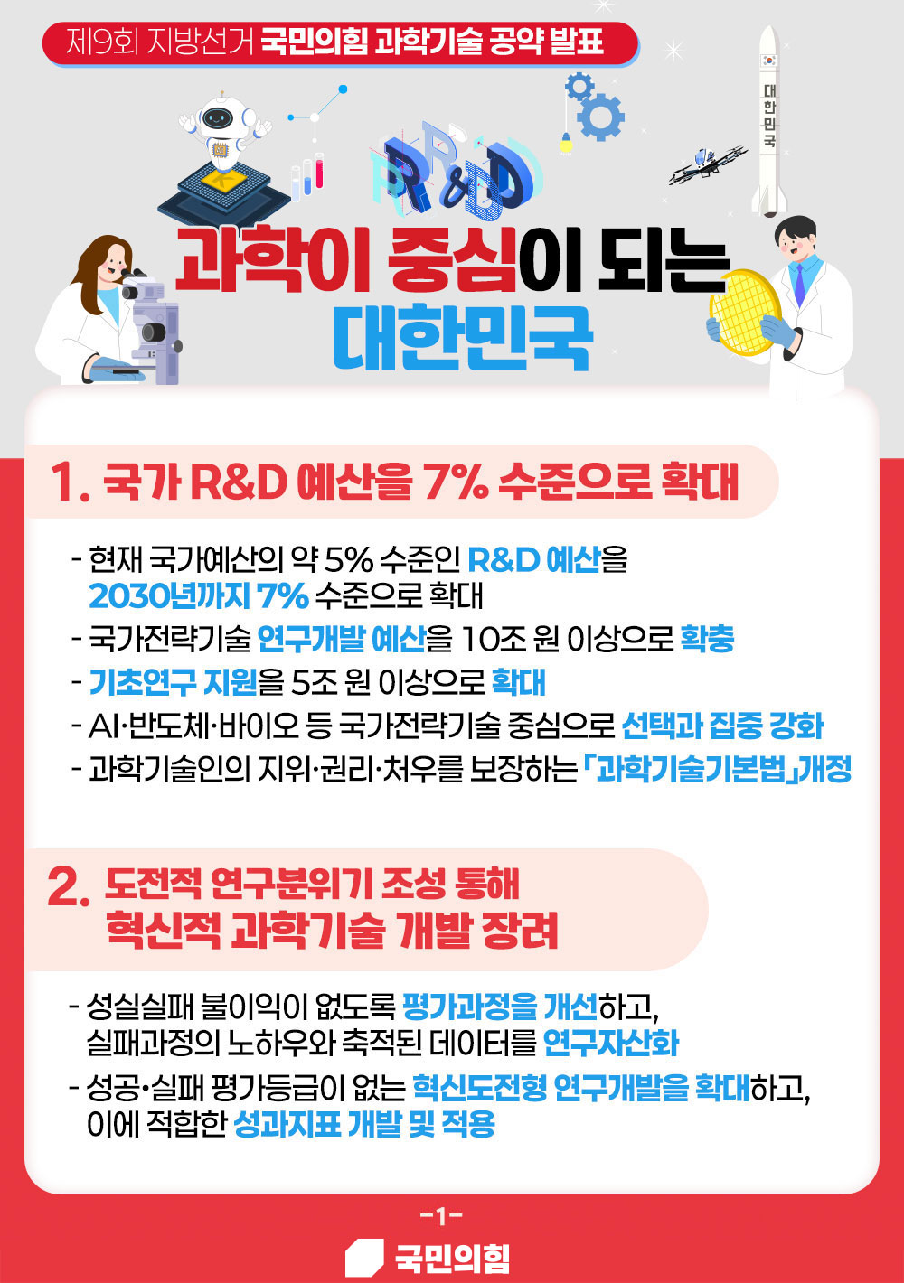 제9회 지방선거 국민의힘 과학기술 공약발표