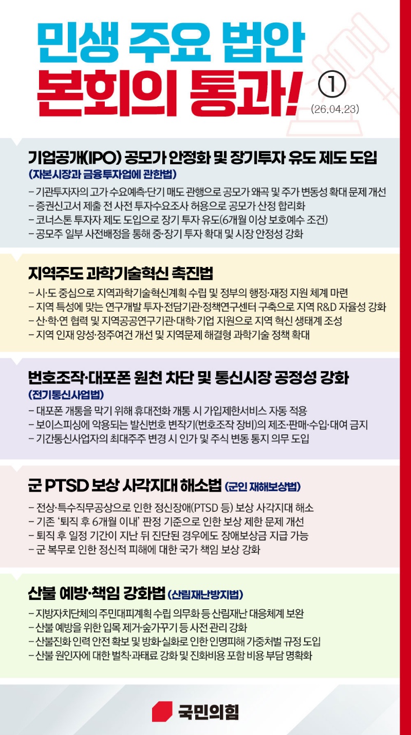 민생 법안 본회의 통과!(26.4.23.)